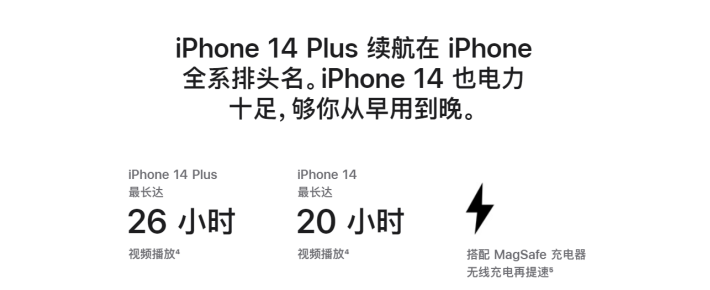 镇远苹果14维修分享iPhone14系列的电池寿命如何 