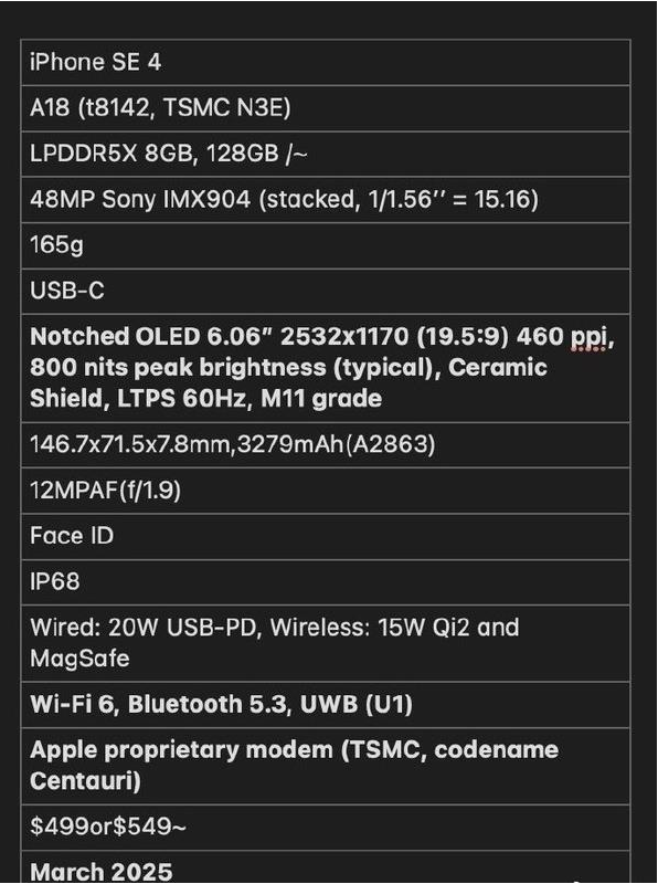 镇远苹果手机维修分享iPhone SE 4详细参数曝光 