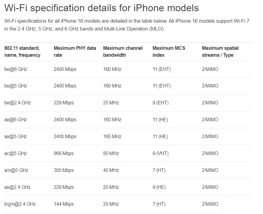 镇远苹果手机维修分享苹果 iPhone 16 Pro / Max 拆解 